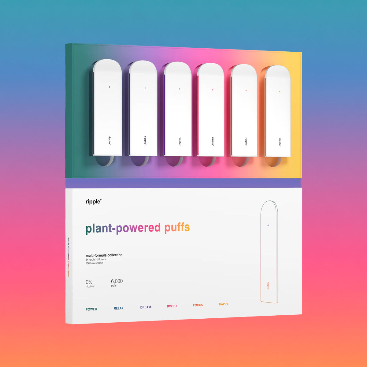 ripple⁺ Sampler (Full-Set of Aromas) (6-Pack) – Pharmalynk Marketplace