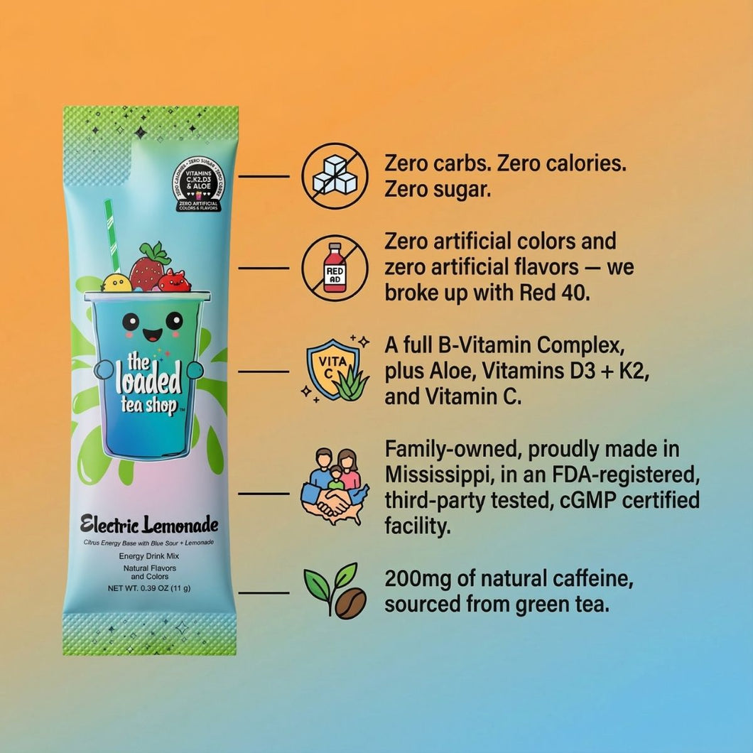 The Loaded Tea Shop Functional Energy Tea Packs (Electric Lemonade)