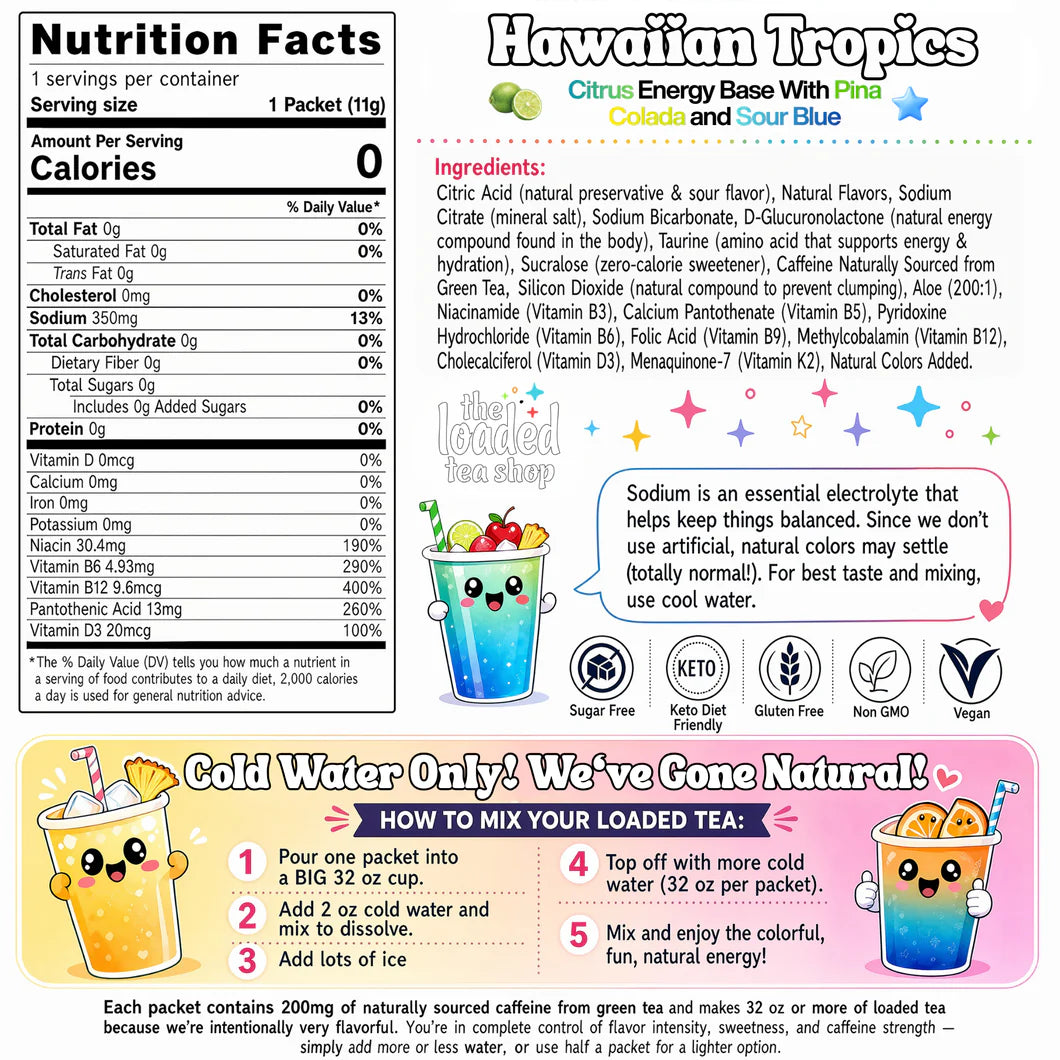The Loaded Tea Shop Functional Energy Tea Packs (Hawaiian Tropics)