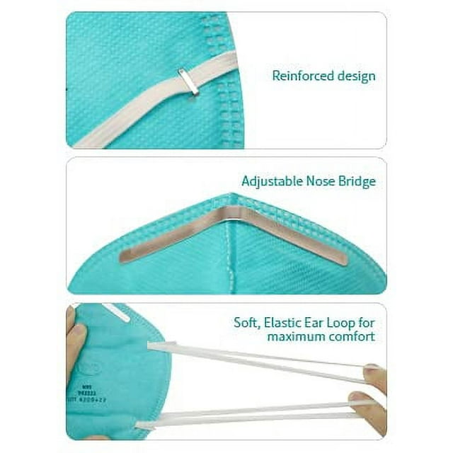 BYD N95 Particulate Face Masks (Individually Sealed Blister Packs)