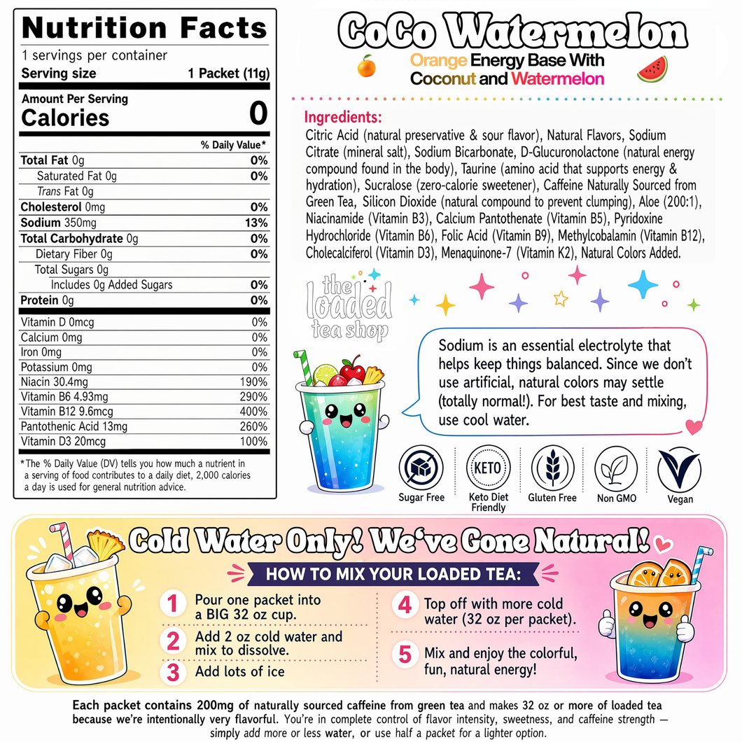 The Loaded Tea Shop Functional Energy Tea Packs (Coco Watermelon)