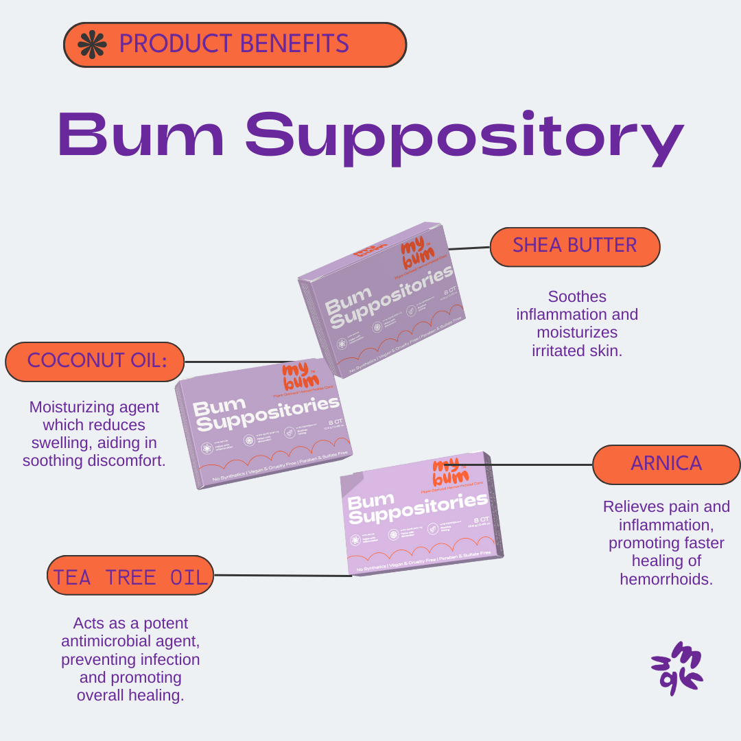MyBum Suppository