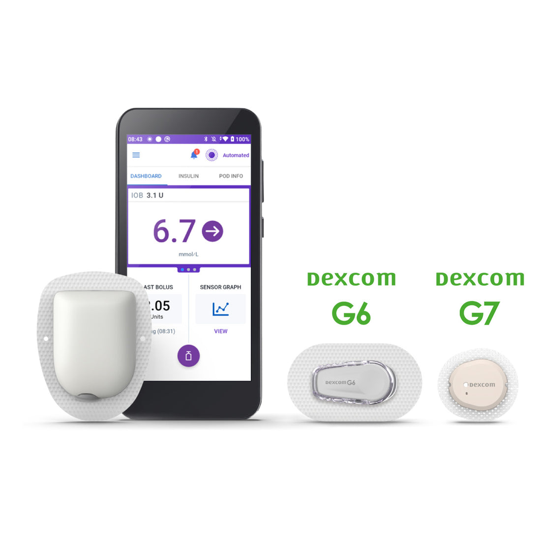 Omnipod® 5 Intro Kit (Gen 5)