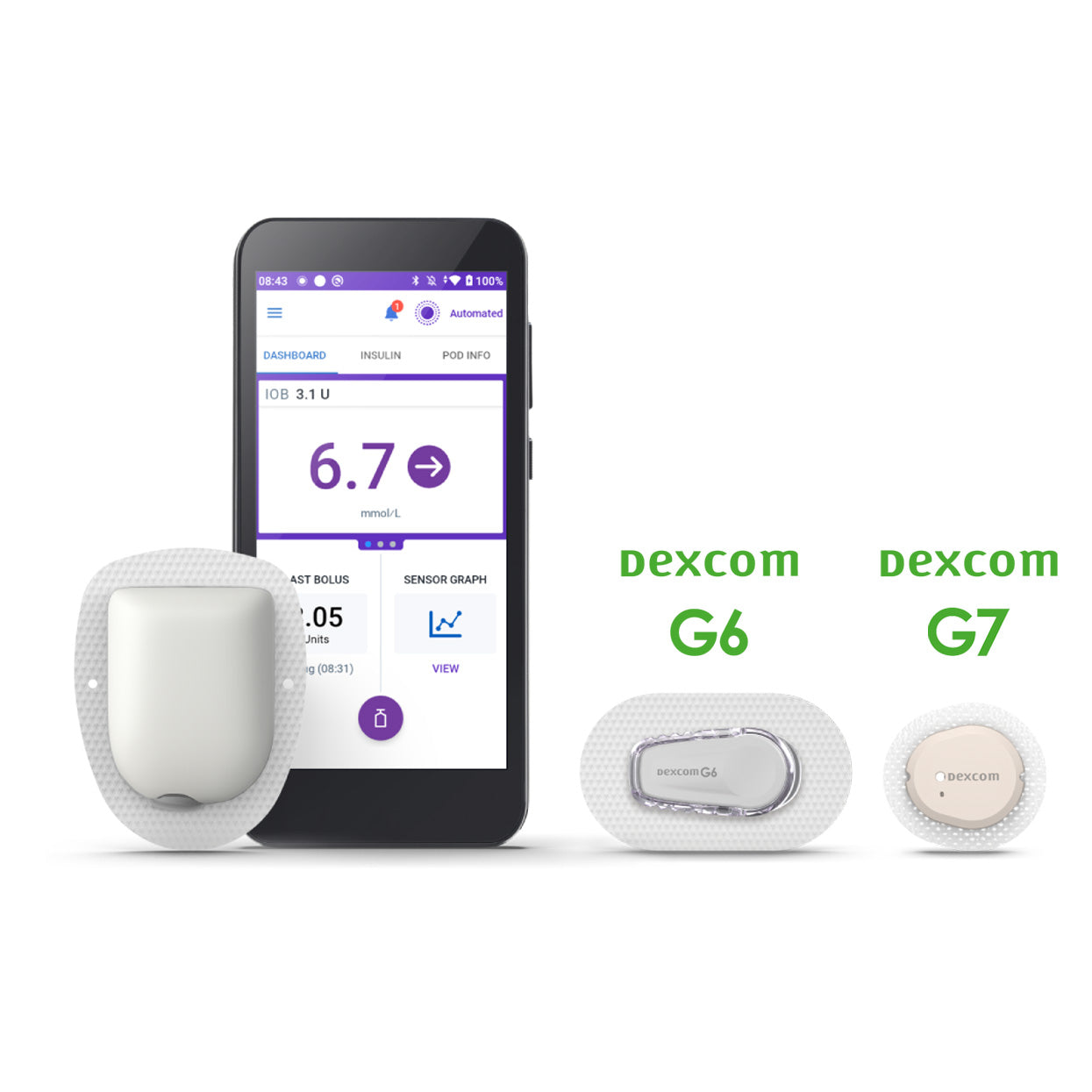 Omnipod® 5 Intro Kit (Gen 5)