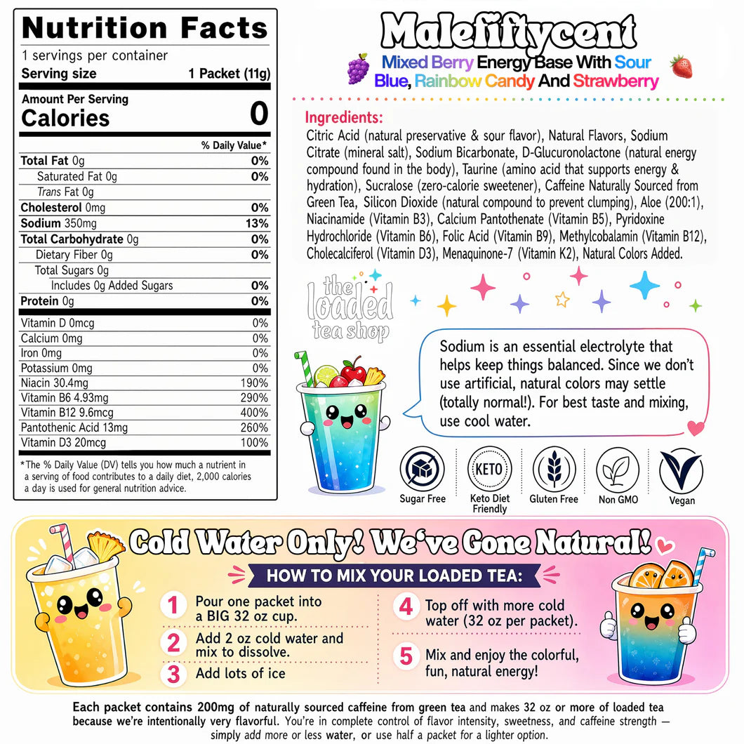 The Loaded Tea Shop Functional Energy Tea Packs (Malefiftycent)