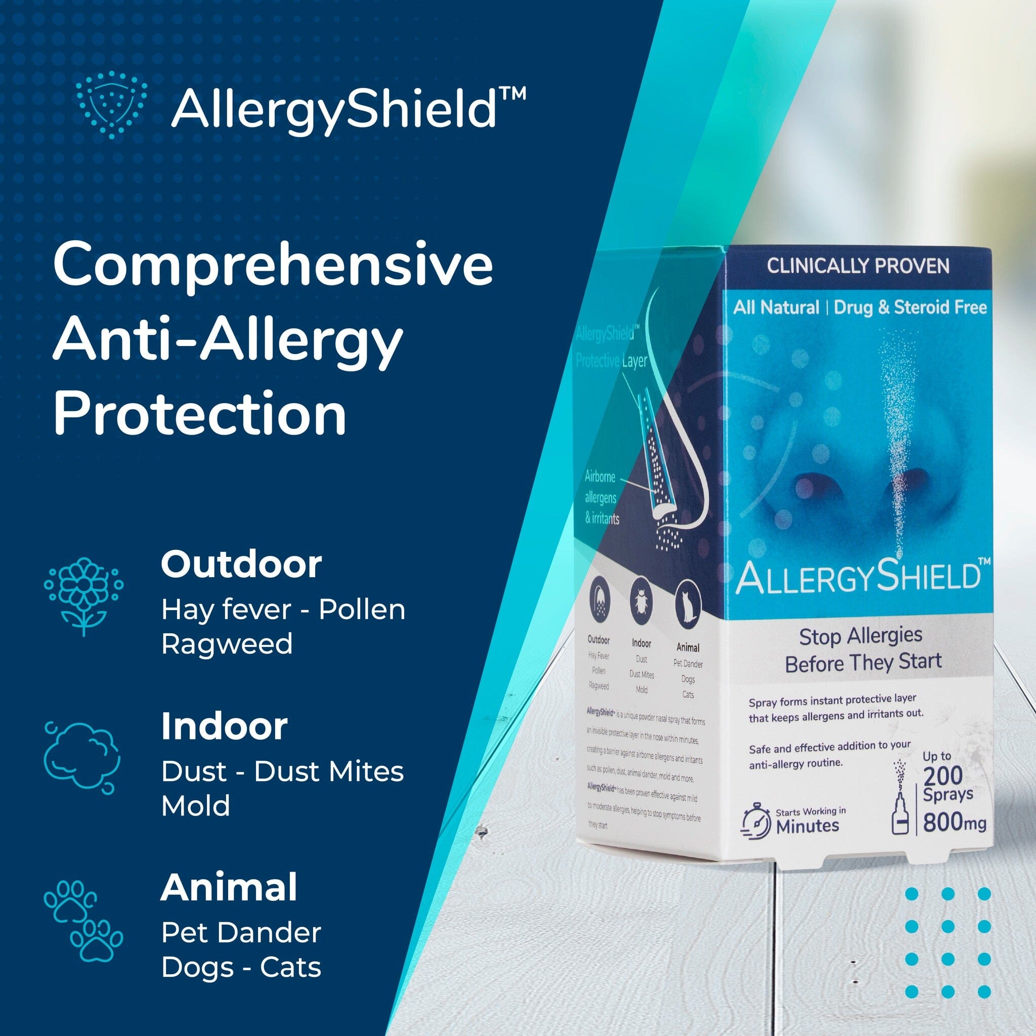 ImmuneMist™ AllergyShield™ Nasal Spray
