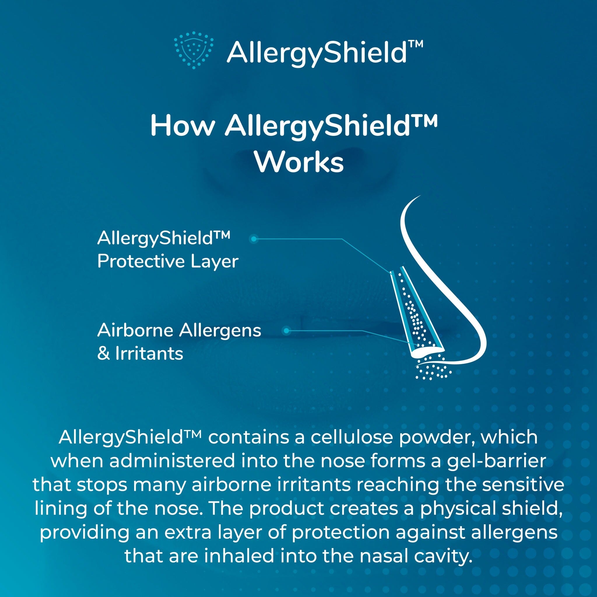 ImmuneMist™ AllergyShield™ Nasal Spray