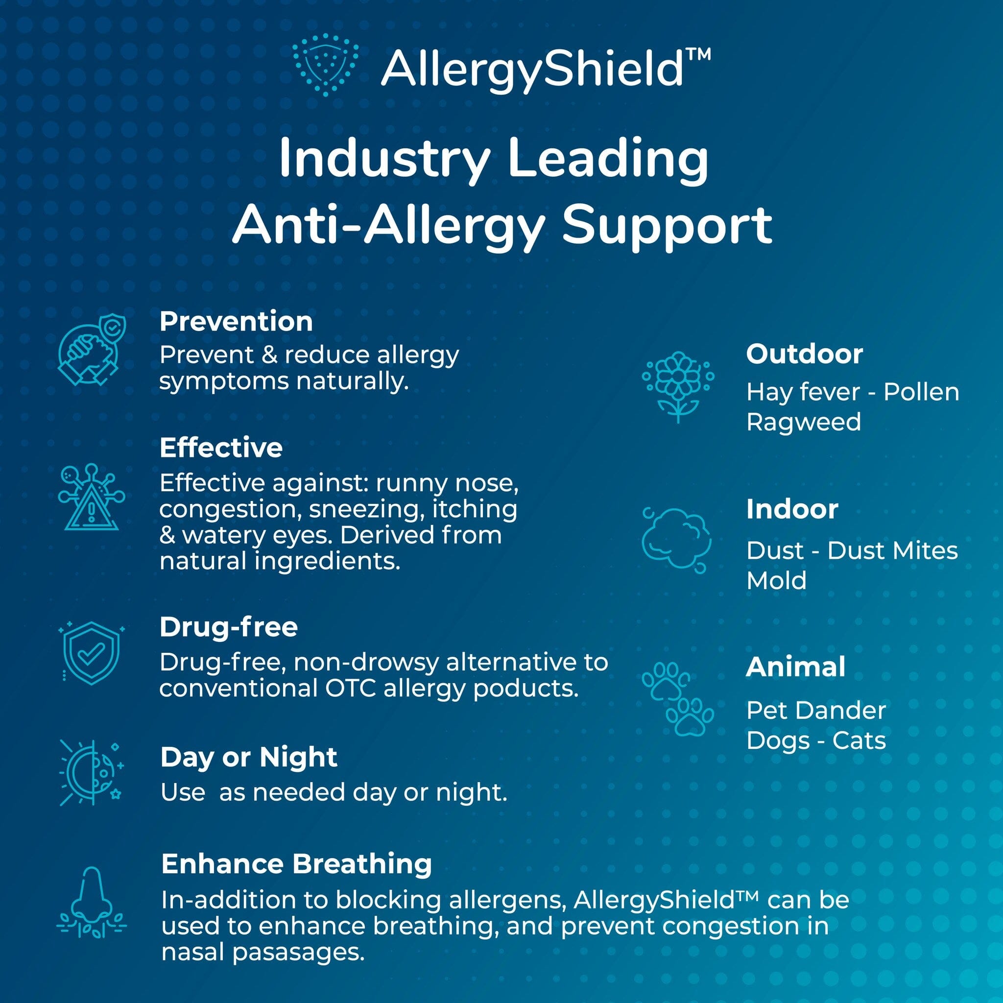 ImmuneMist™ AllergyShield™ Nasal Spray