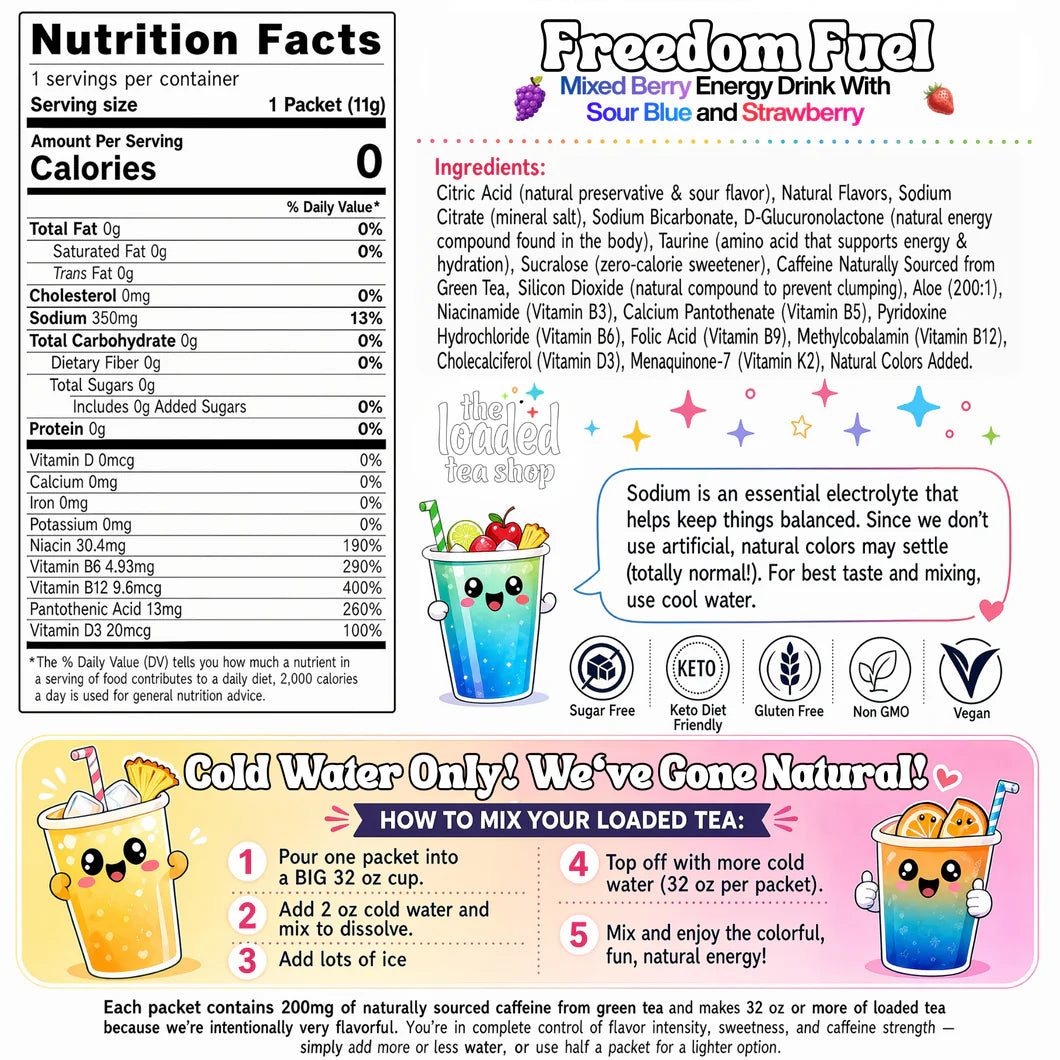 The Loaded Tea Shop Functional Energy Tea Packs (Freedom Fuel)