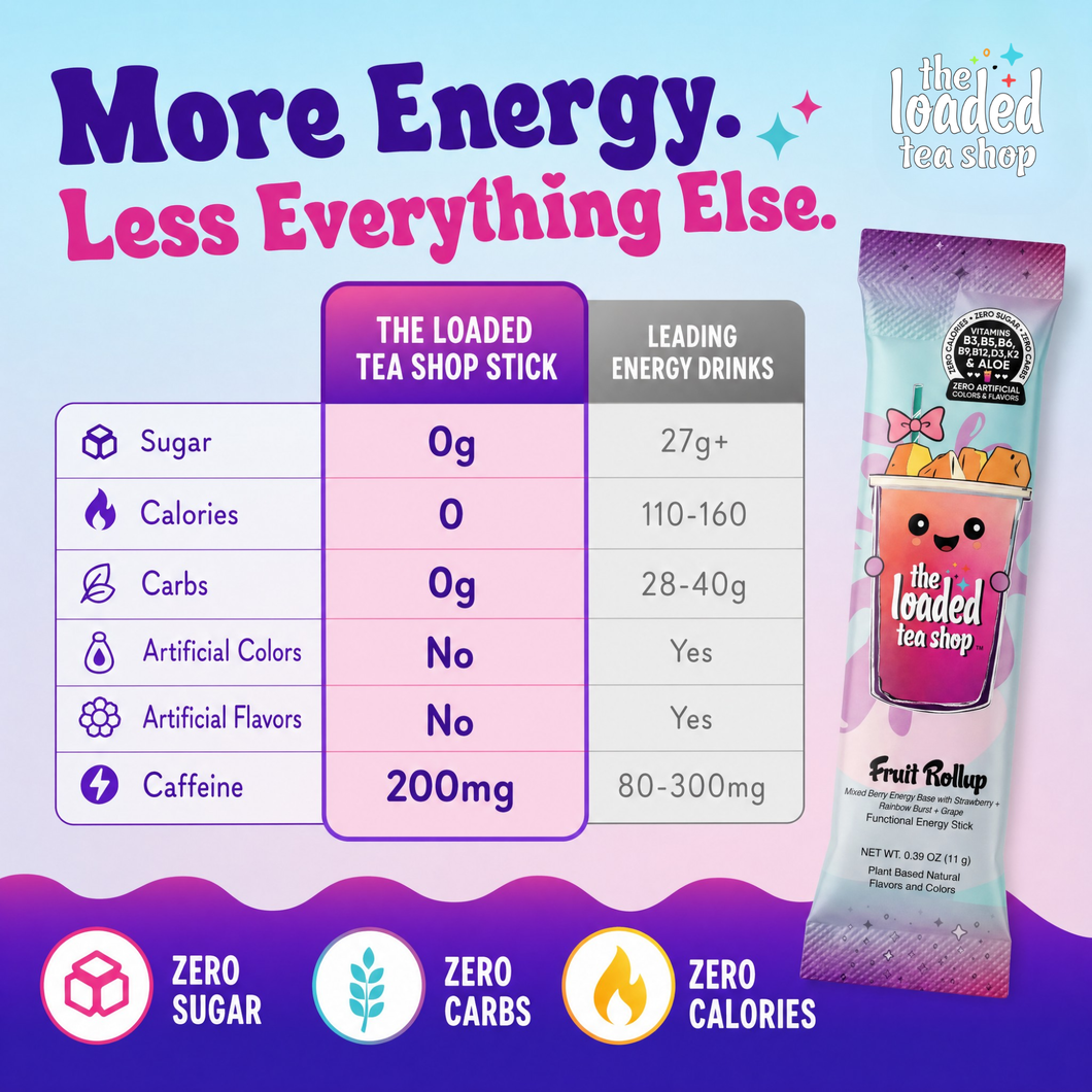 The Loaded Tea Shop Functional Energy Tea Packs (Strawberry Banana Smoothie)