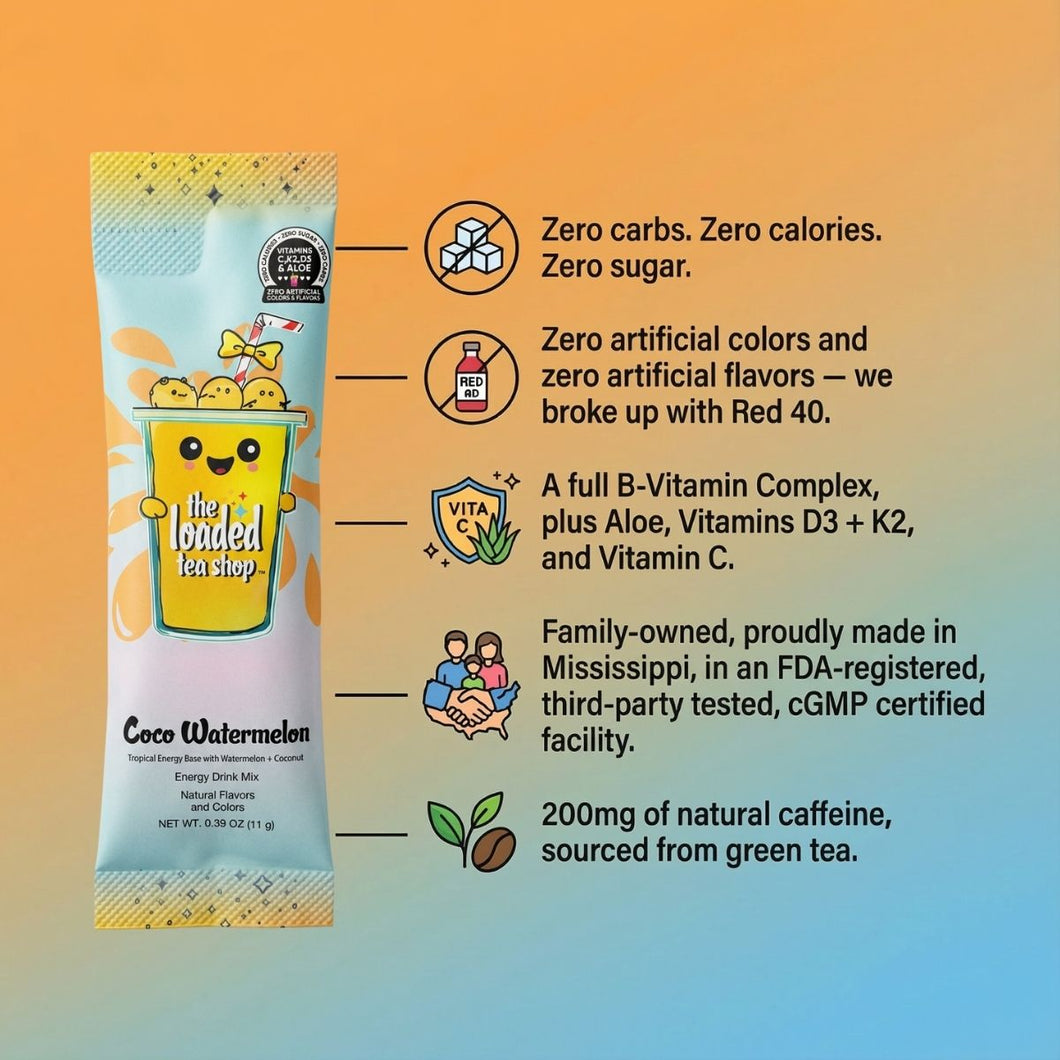 The Loaded Tea Shop Functional Energy Tea Packs (Coco Watermelon)