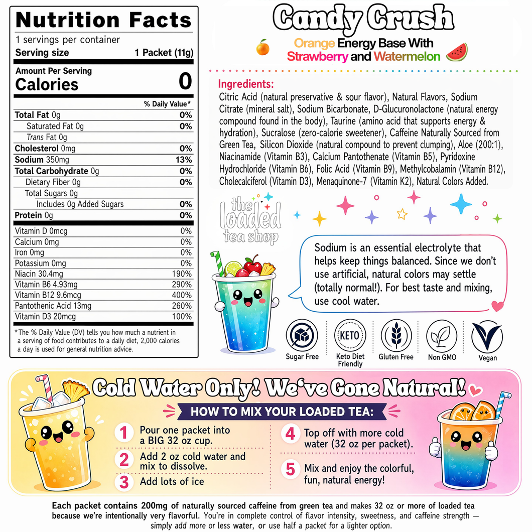 The Loaded Tea Shop Functional Energy Tea Packs (Candy Crush)