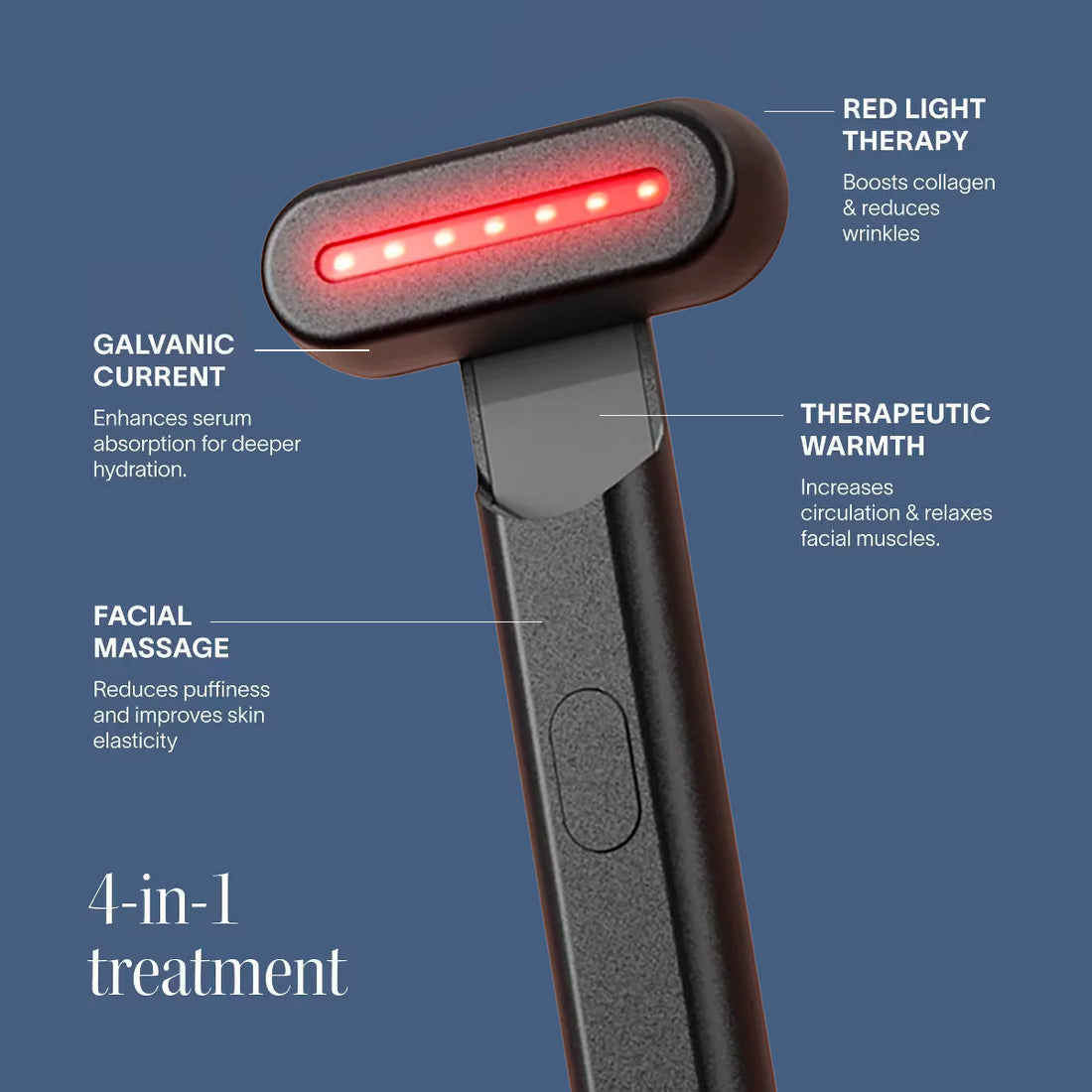 Solawave 4-in-1 Red Light Therapy Skincare Wand (Charcoal)