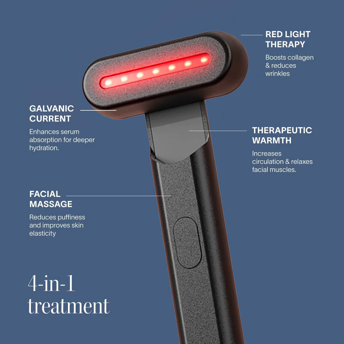 Solawave 4-in-1 Red Light Therapy Skincare Wand (Charcoal)