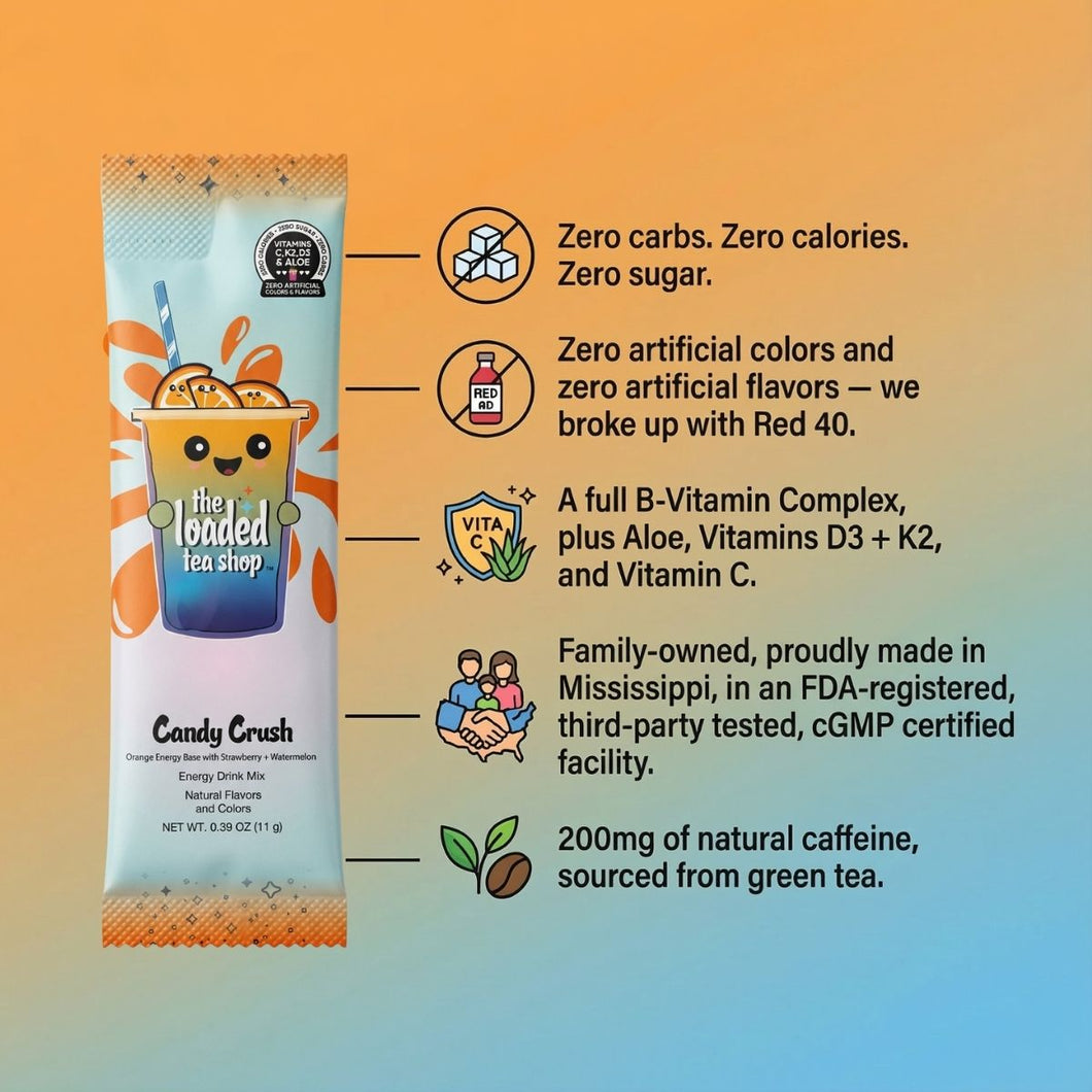 The Loaded Tea Shop Functional Energy Tea Packs (Candy Crush)