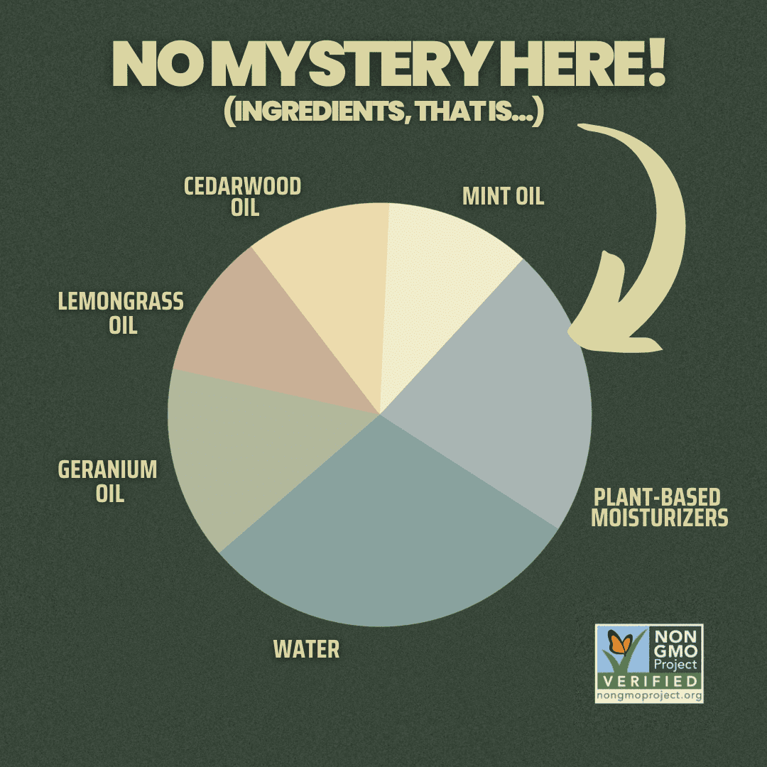 Lemongrass Farms Trek™ Insect Repellent