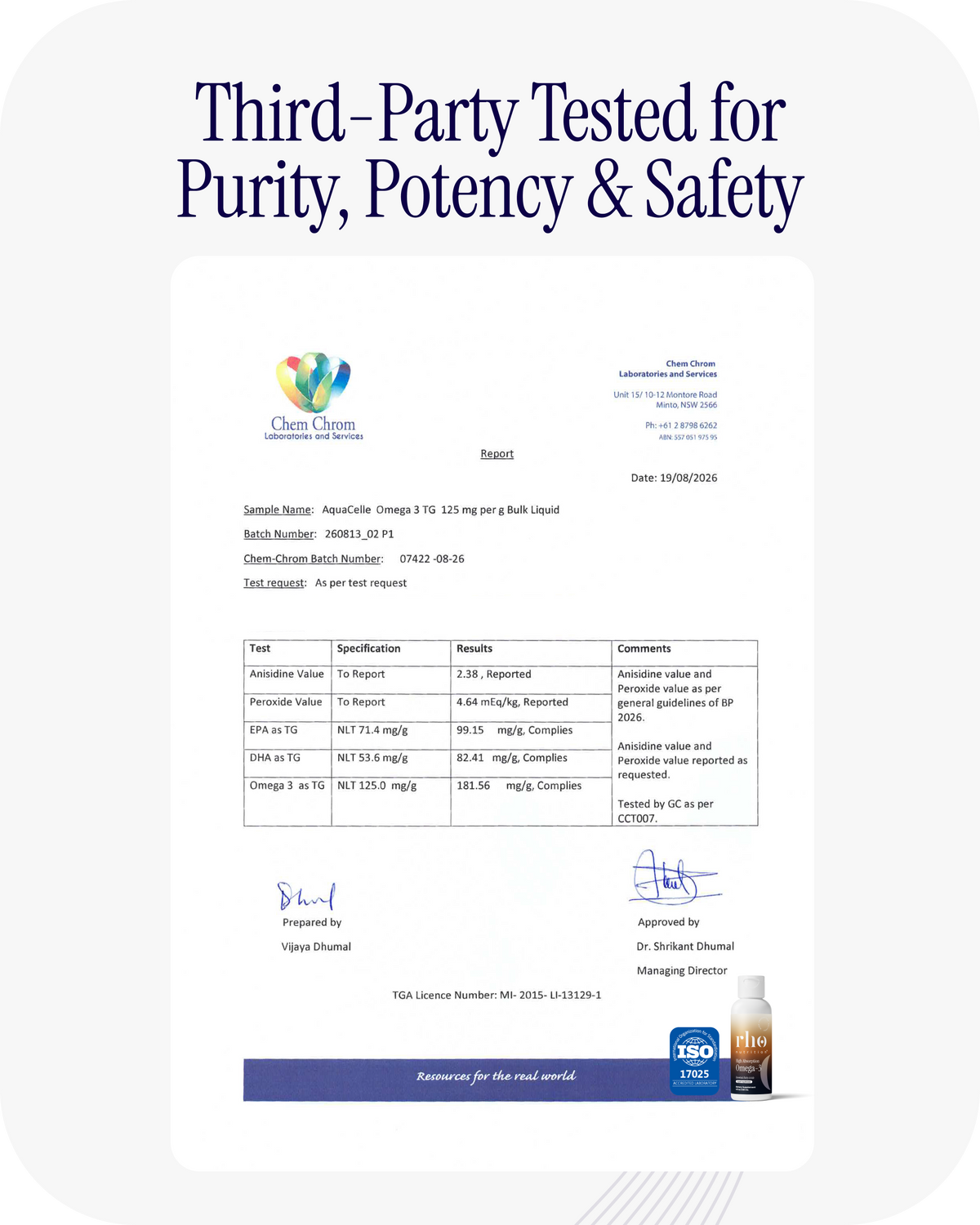 Omega-3 quality testing