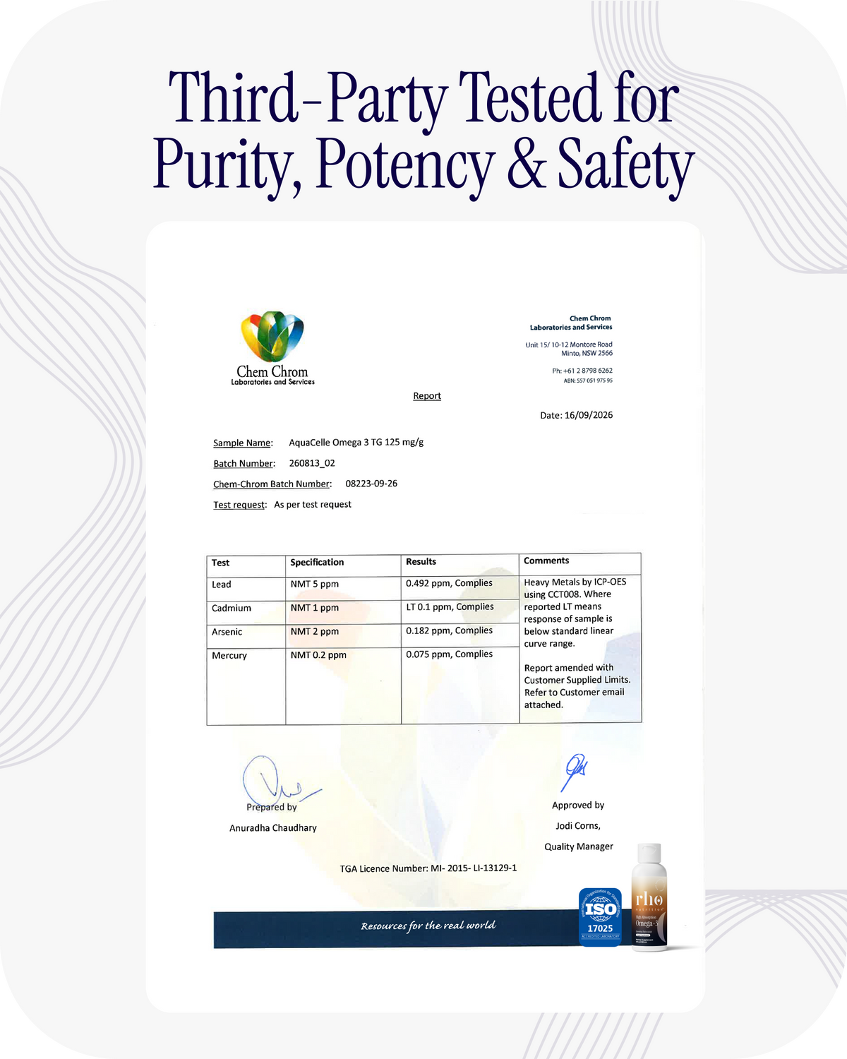 Omega-3 testing standards
