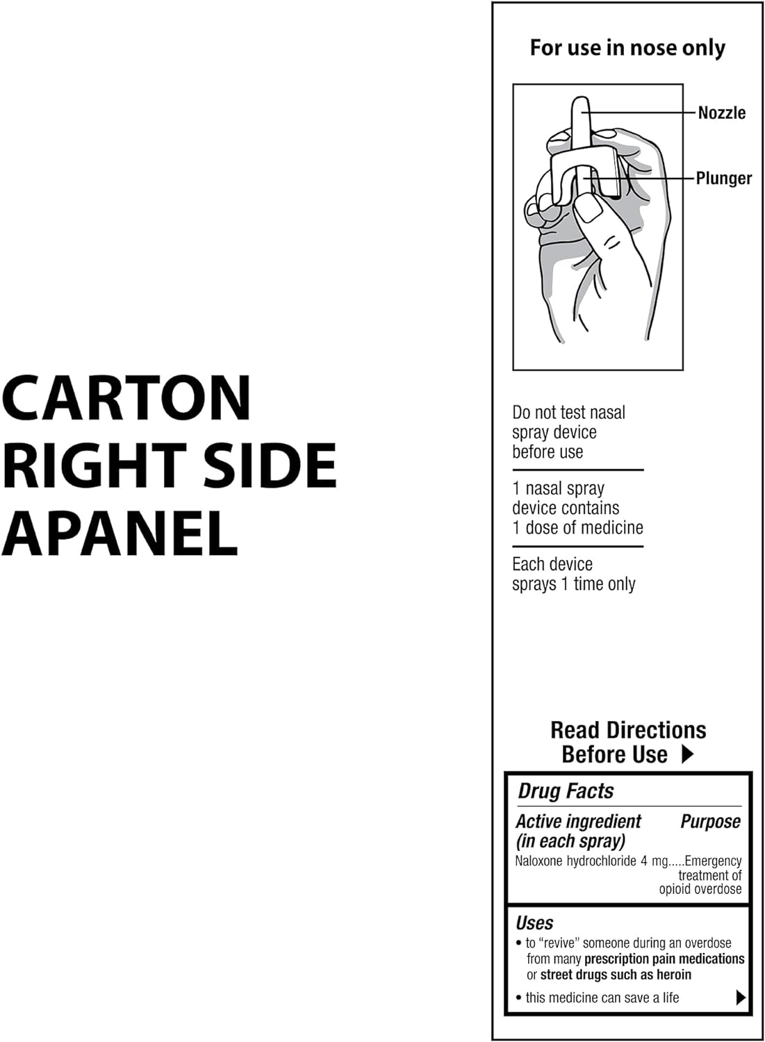 Naloxone HCl 4mg Nasal Spray