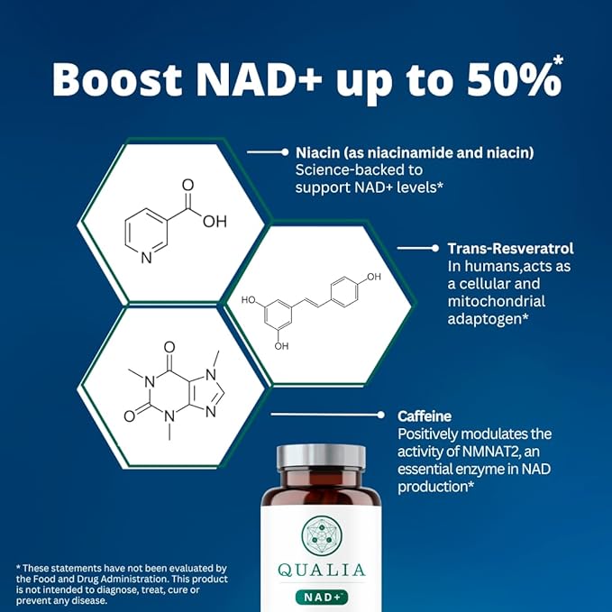 Qualia NAD+ - The Ultimate NAD+ Supplement