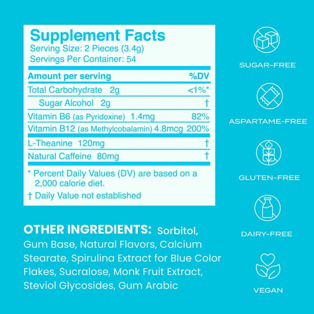 Neuro Energy & Focus Gum (Peppermint)