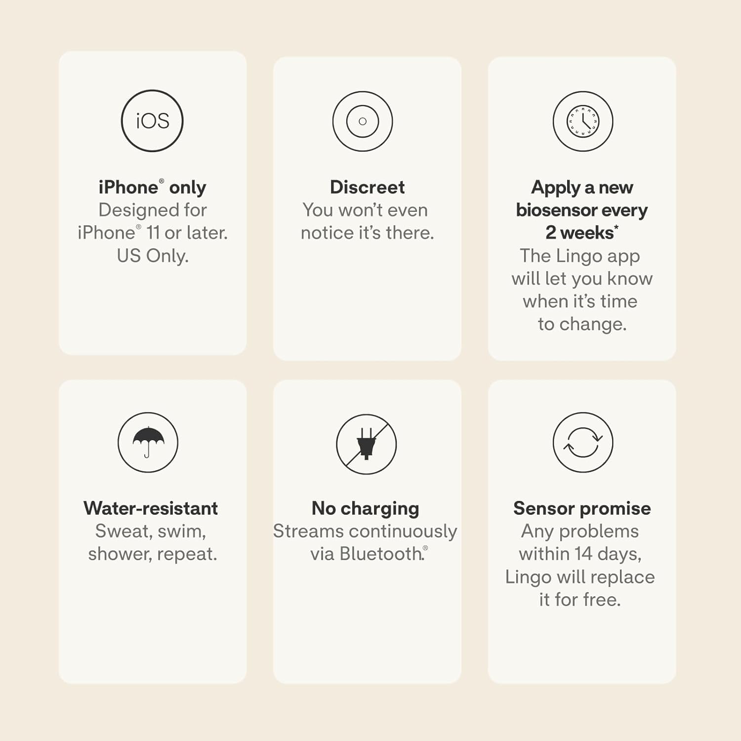 Lingo Continuous Glucose Biosensor by Abbott (1-Pack)