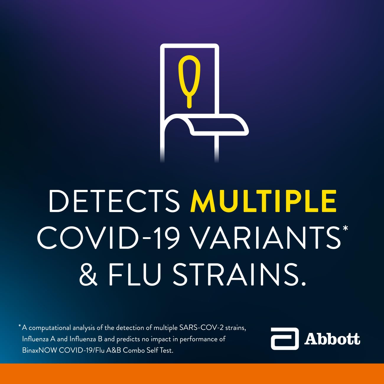 BinaxNOW™ COVID‑19/Flu A&B Combo Self Test