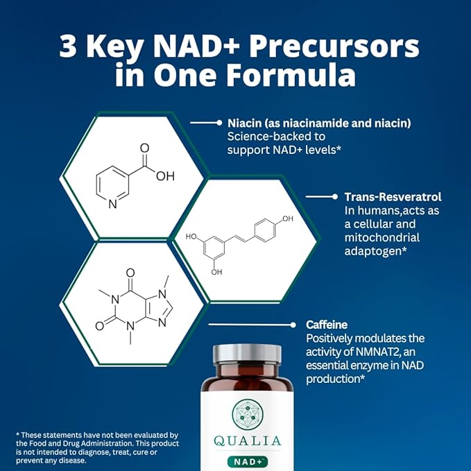Qualia NAD+ - The Ultimate NAD+ Supplement