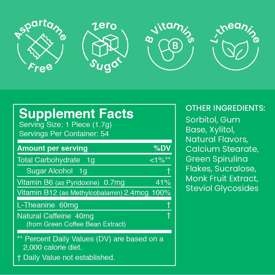 Neuro Energy & Focus™ Gum (Spearmint)