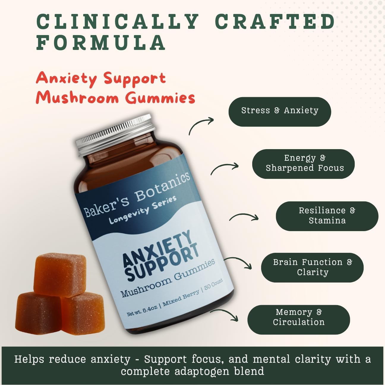 Baker's Botanics Anxiety Support Gummies