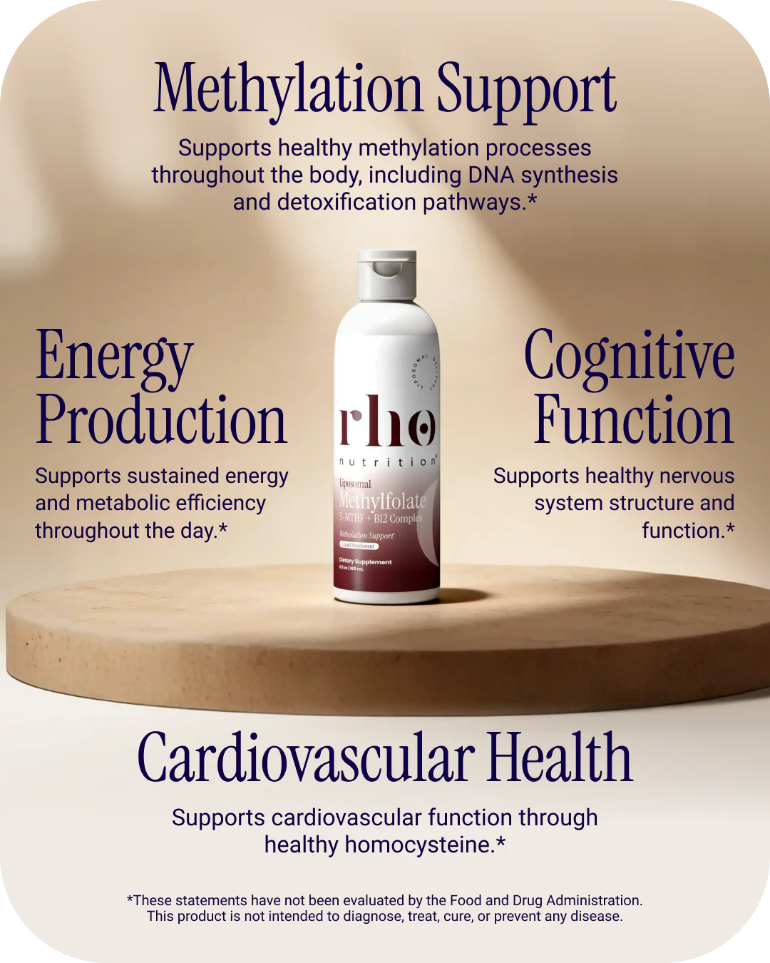 Rho Nutrition Liposomal Methylfolate 5-MTHF + B12 Complex (30 Servings)