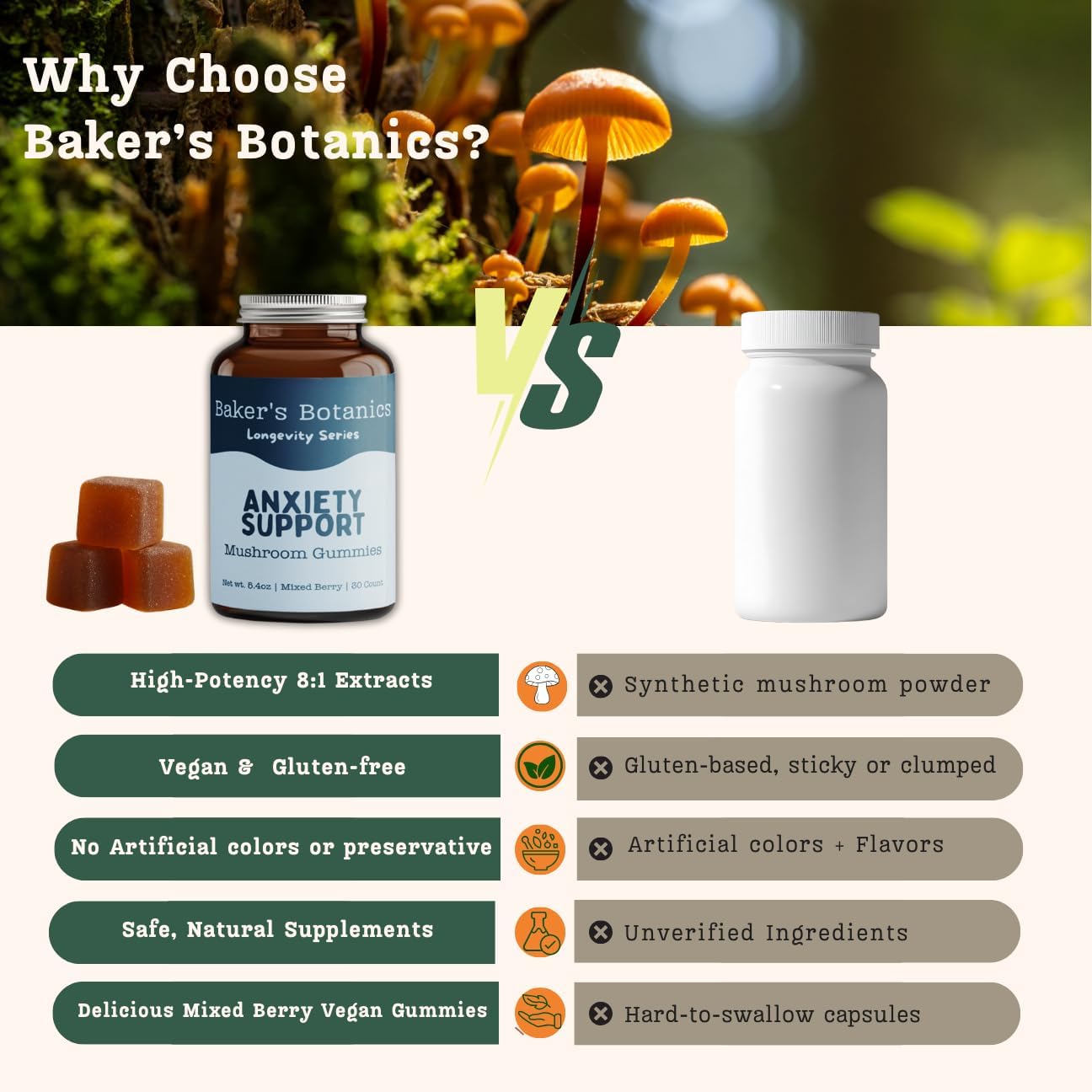 Baker's Botanics Anxiety Support Gummies