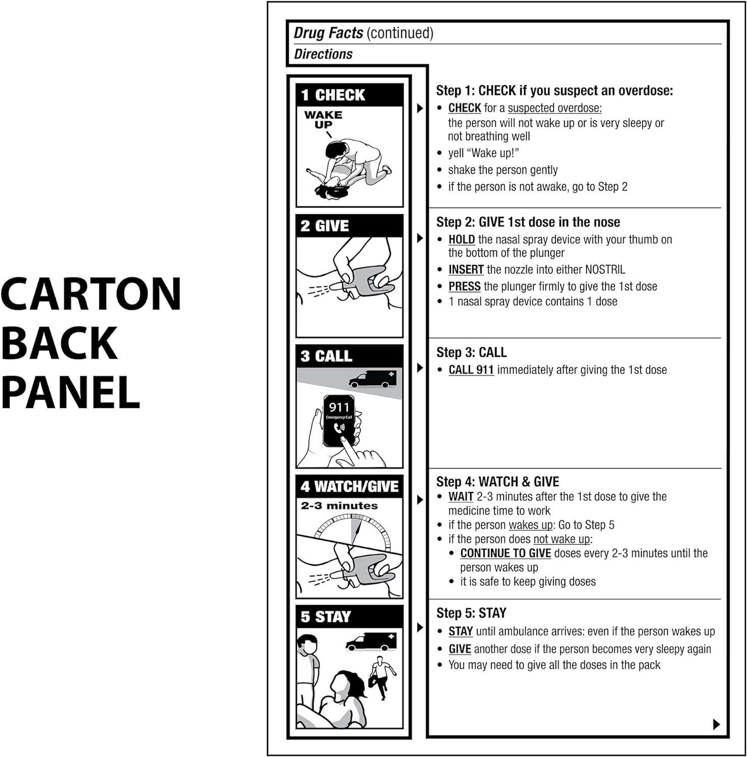 Naloxone HCl 4mg Nasal Spray