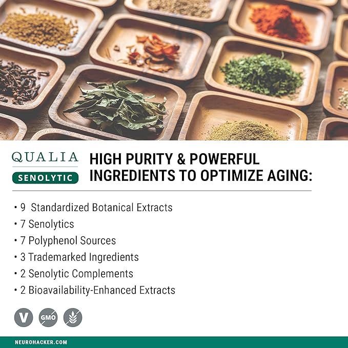 Qualia Senolytic Supplement for Cellular Health
