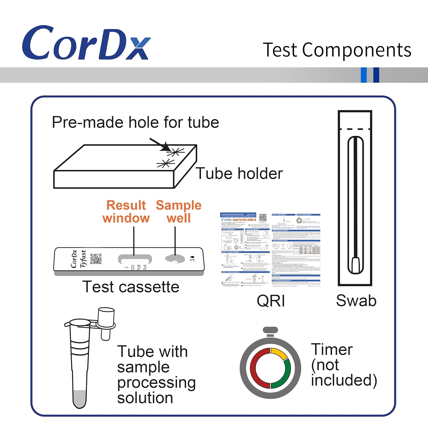 CorDx TyFast Flu A/B & COVID-19 At Home Multiplex Rapid Test (2-Pack)