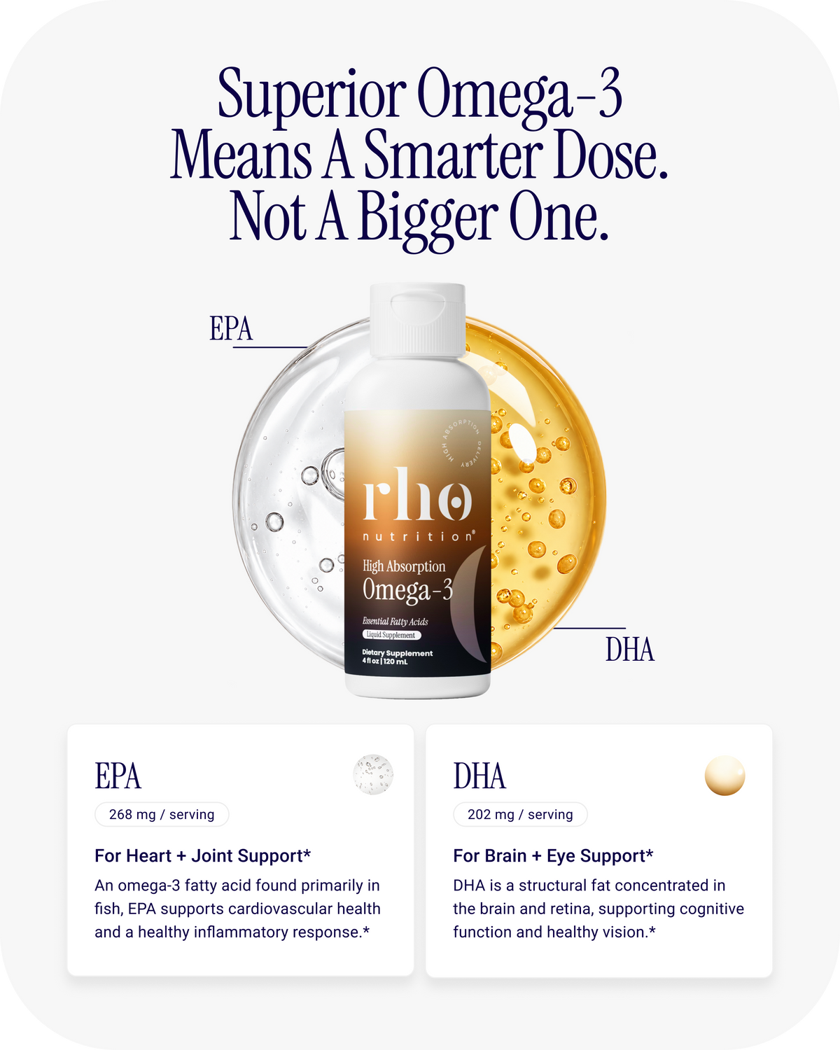 Omega-3 delivery comparison