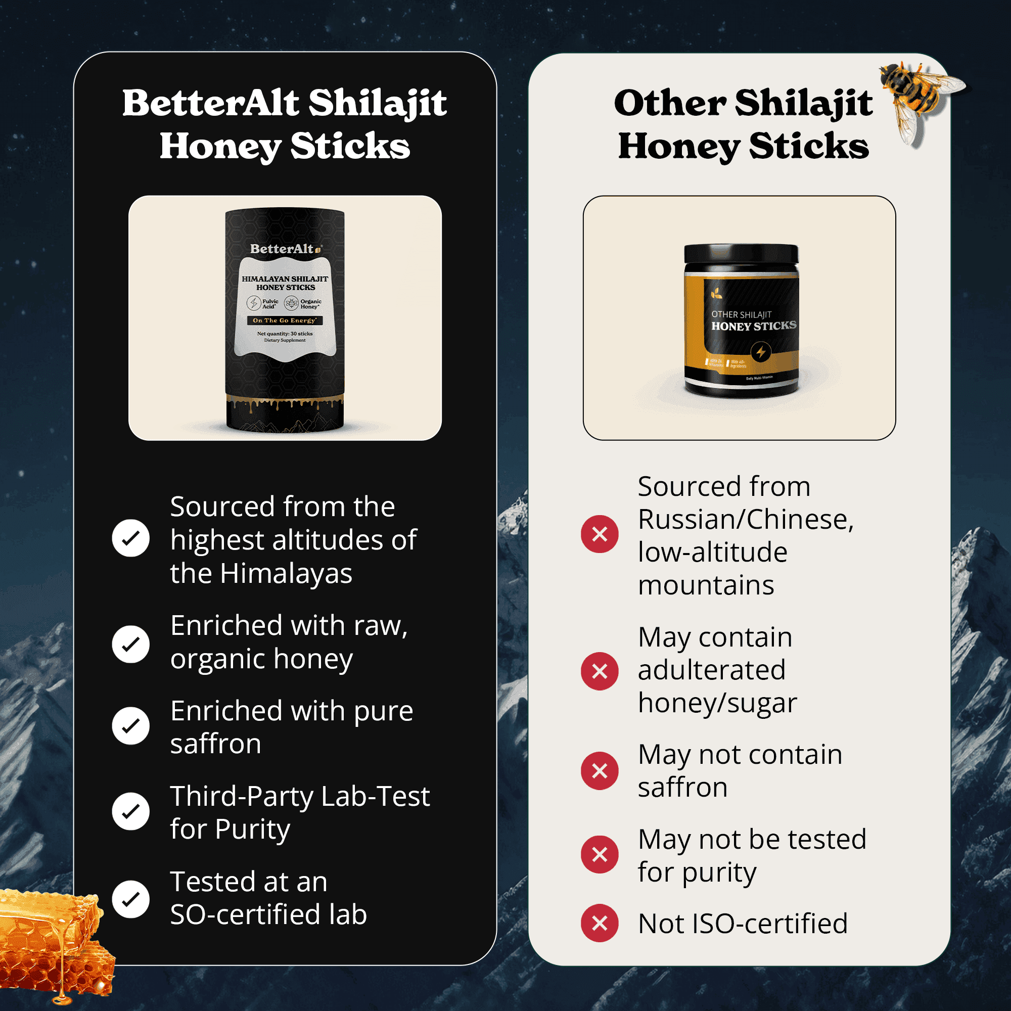 BetterAlt GOLD+ Pure Himalayan Shilajit Honey Sticks (Classic)