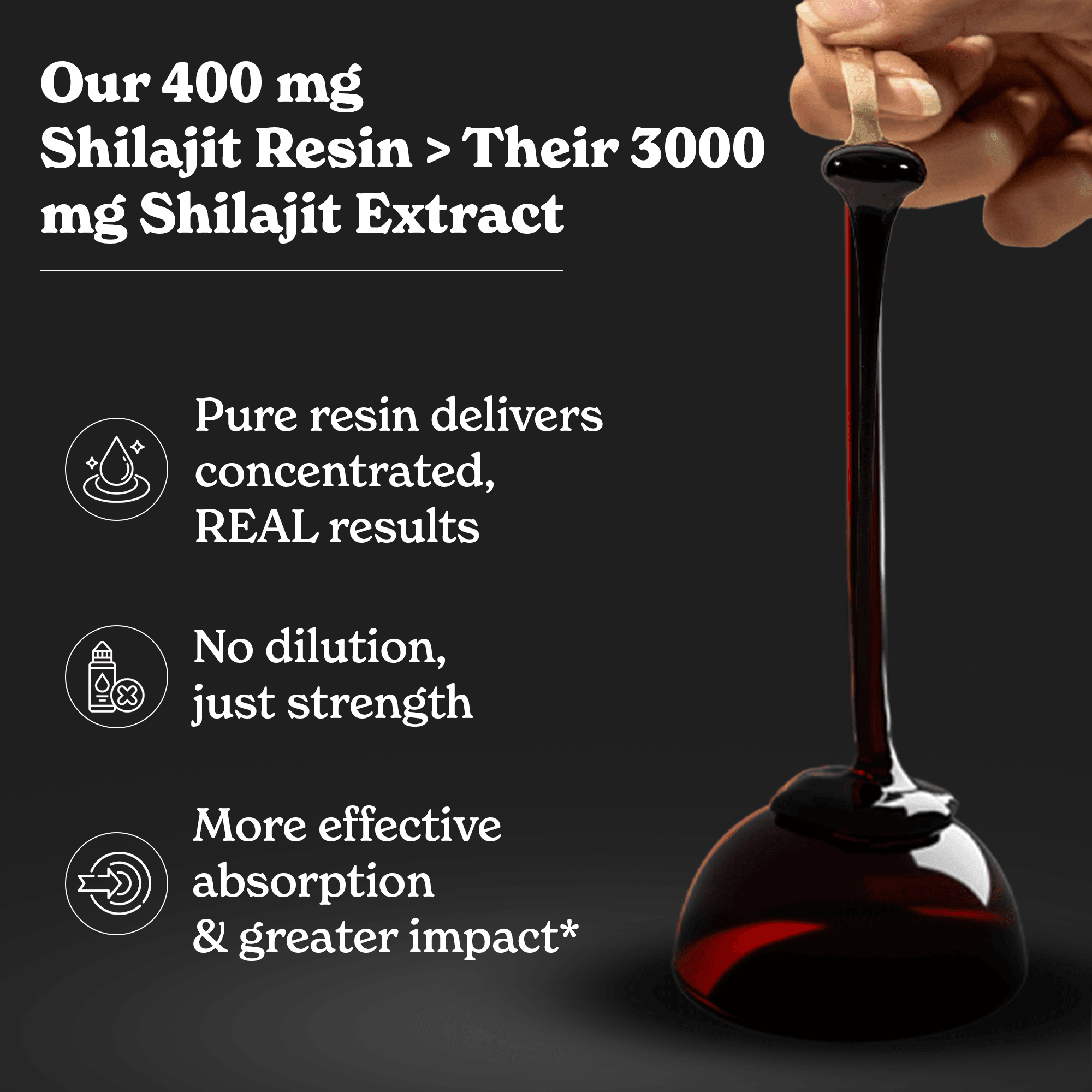 BetterAlt Pure Shilajit Resin Gummies for Energy Boost & Immune Support (Mango)