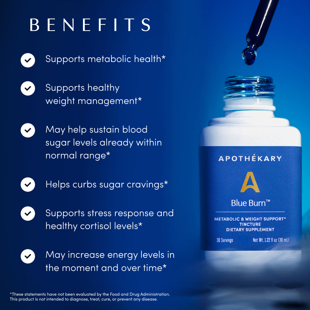 Apothékary Blue Burn® Metabolic & Weight Support Liquid Herbal Drops