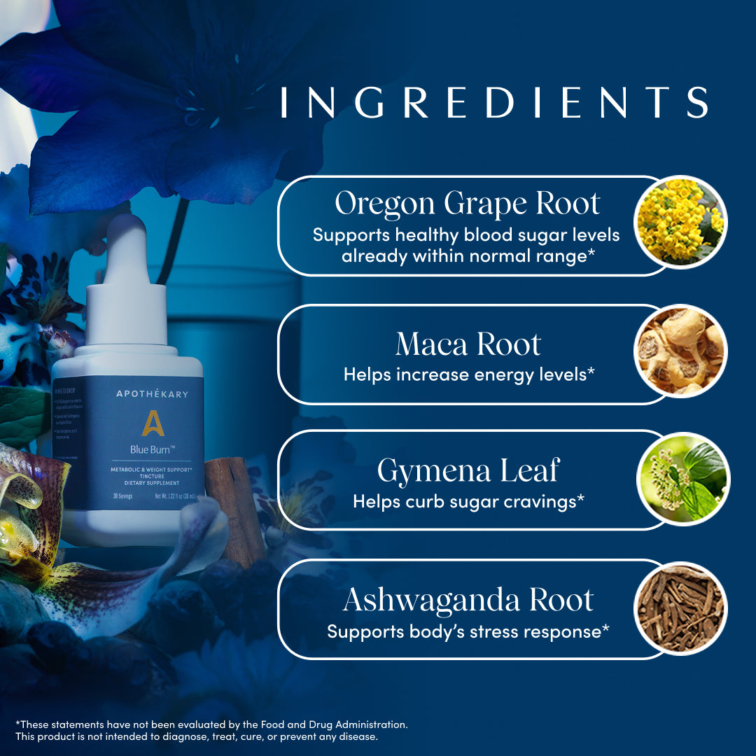 Apothékary Blue Burn® Metabolic & Weight Support Liquid Herbal Drops