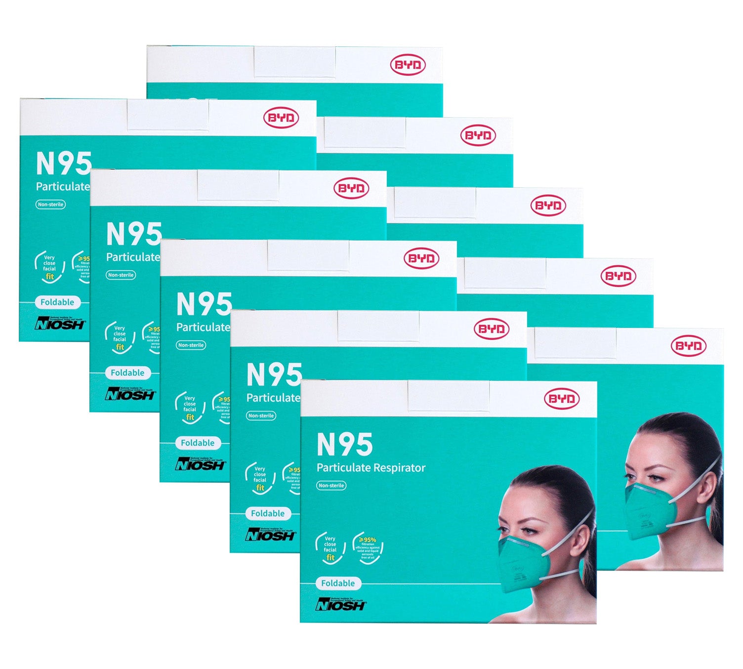 BYD N95 Particulate Respirator