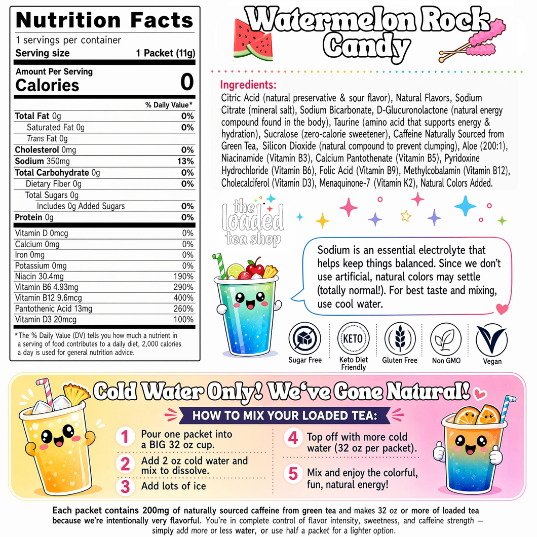 The Loaded Tea Shop Functional Energy Tea Packs (Watermelon Rock Candy)