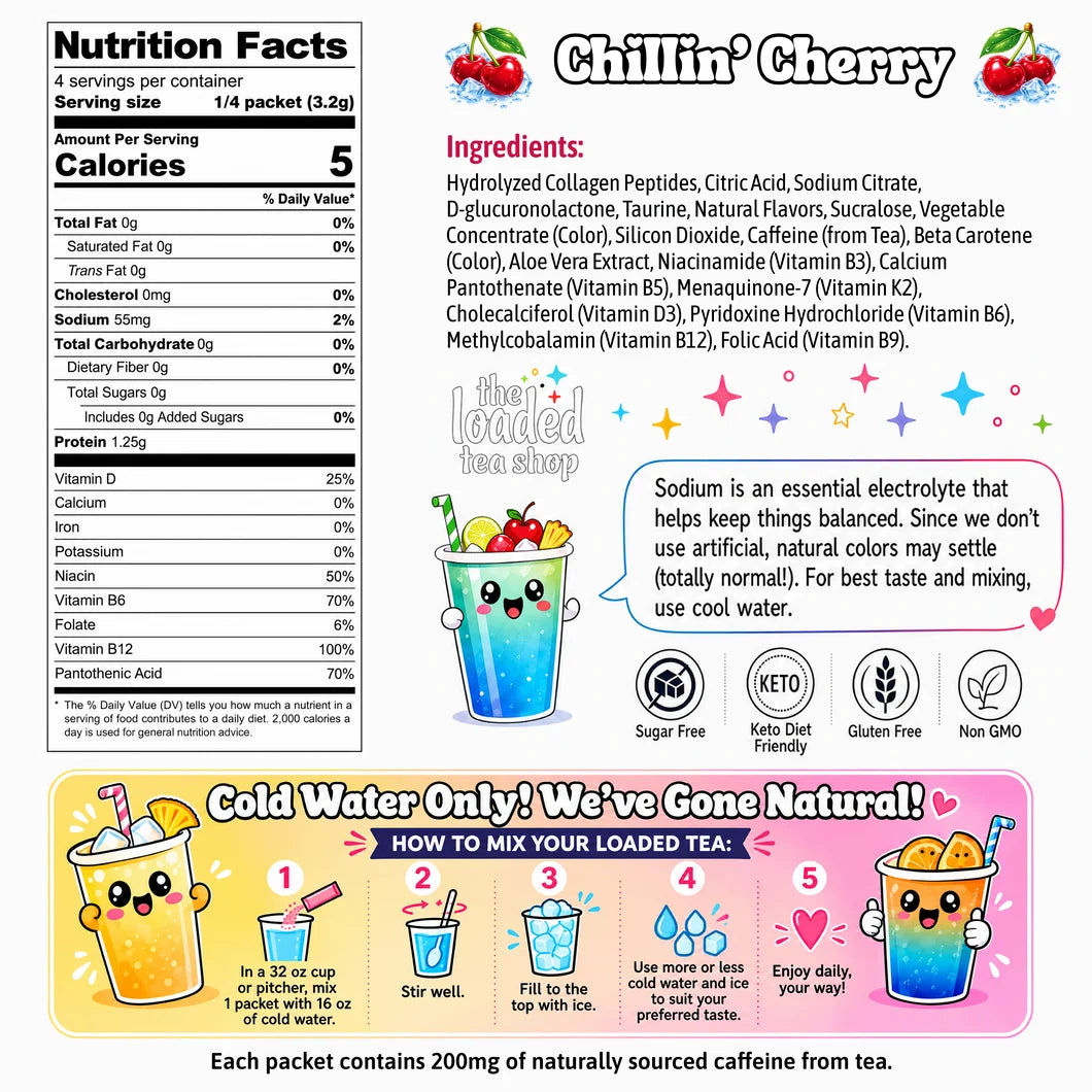 The Loaded Tea Shop Functional Energy Tea Packs (Chillin' Cherry)