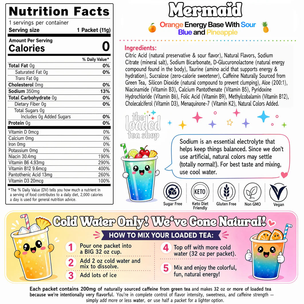 The Loaded Tea Shop Functional Energy Tea Packs (Mermaid)
