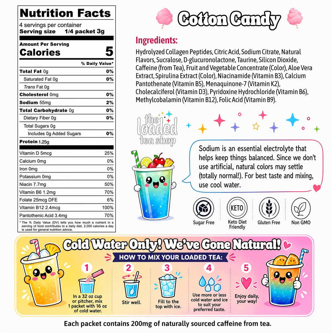 The Loaded Tea Shop Functional Energy Tea Packs (Cotton Candy)