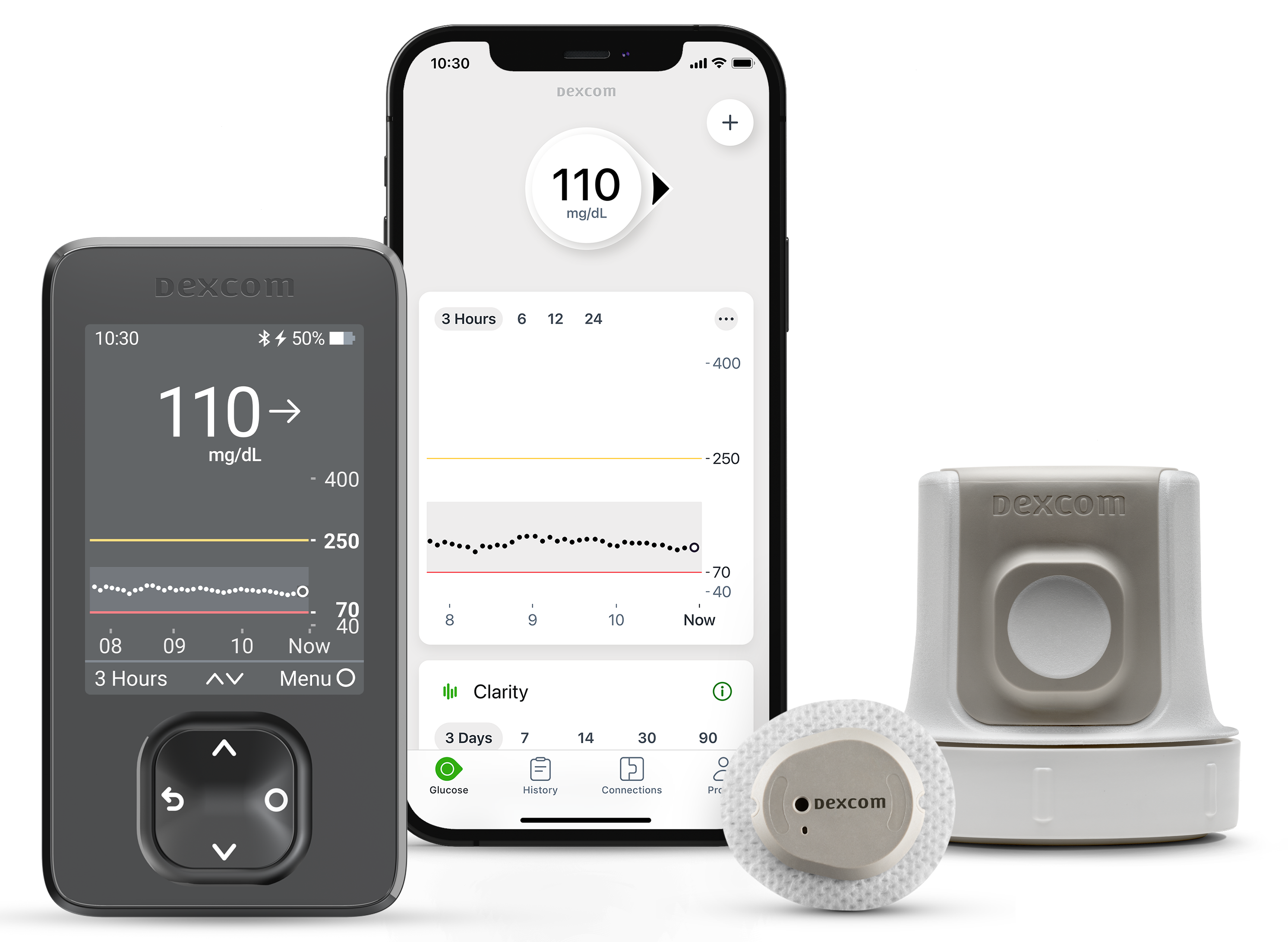 Dexcom_G7_System_With_Smartphone_and_Applicator_xgfbso.png