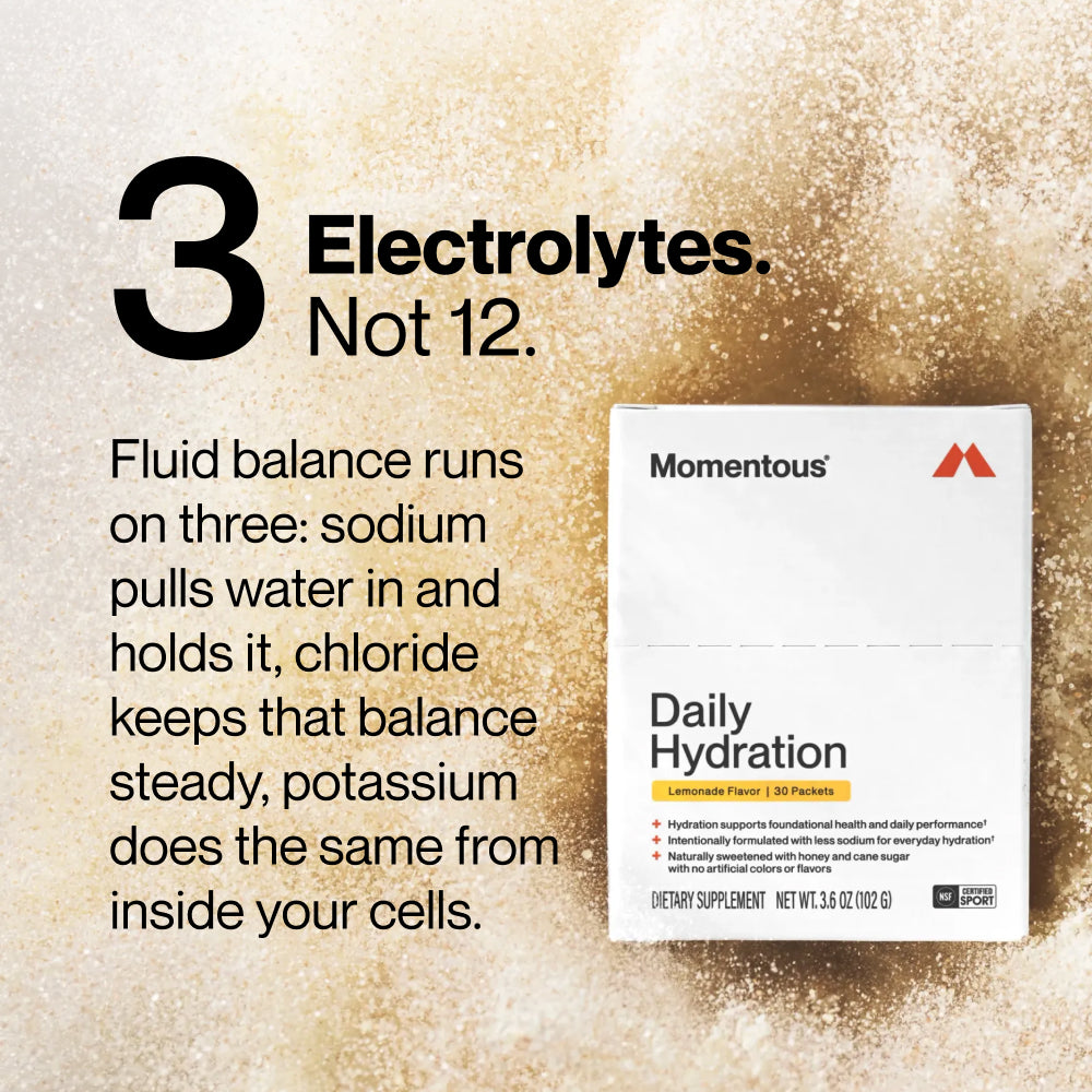 Momentous daily hydration Electrolyte formulation.jpg