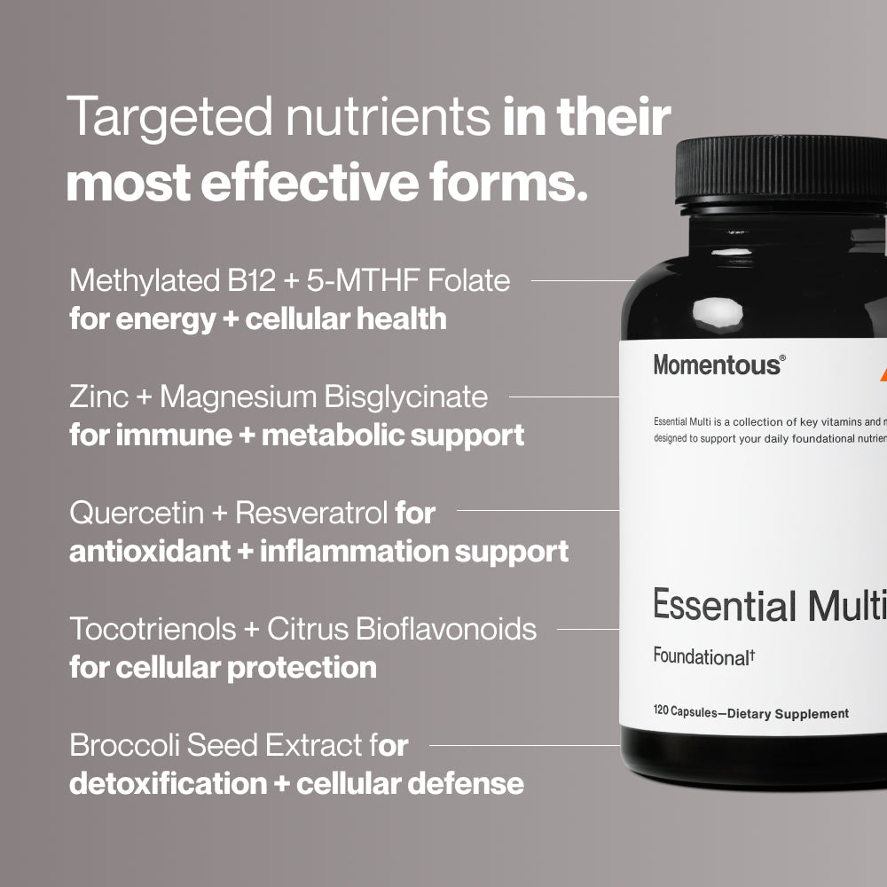 Momentous Multivitamin with Vitamins, Minerals & Phytonutrients | 120 Capsules — EssentialMulti Outcome and Benefitscreatine60  first in carousel.jpg