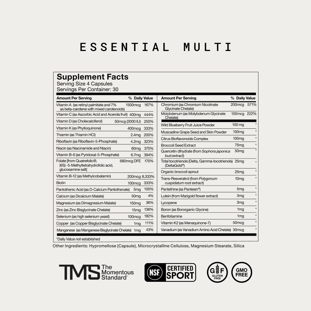 Momentous Multivitamin with Vitamins, Minerals & Phytonutrients | 120 Capsules — EssentialMulti Supplement Facts.jpg
