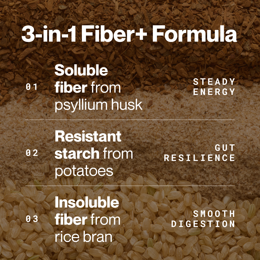 Momentous Fiber+ Pure Cinnamon product image